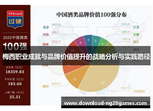 梅西职业成就与品牌价值提升的战略分析与实践路径