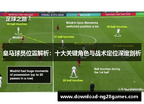 皇马球员位置解析：十大关键角色与战术定位深度剖析