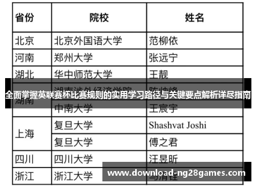 全面掌握英联赛杯比赛规则的实用学习路径与关键要点解析详尽指南