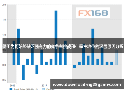 德甲为何始终缺乏强有力的竞争者挑战拜仁霸主地位的深层原因分析