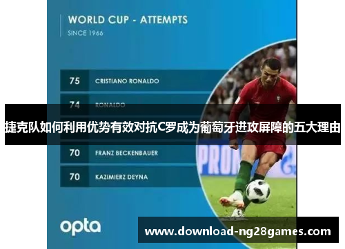 捷克队如何利用优势有效对抗C罗成为葡萄牙进攻屏障的五大理由