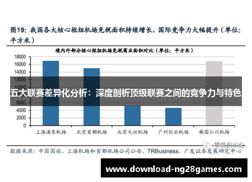 五大联赛差异化分析：深度剖析顶级联赛之间的竞争力与特色