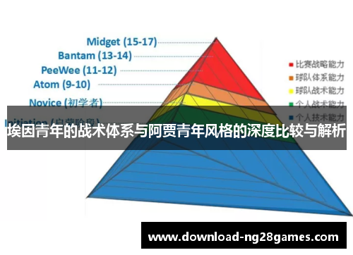 埃因青年的战术体系与阿贾青年风格的深度比较与解析