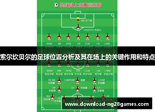 索尔坎贝尔的足球位置分析及其在场上的关键作用和特点