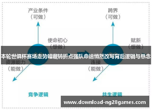 本轮世俱杯赛场走势暗藏转折点强队命运悄然改写背后逻辑与悬念