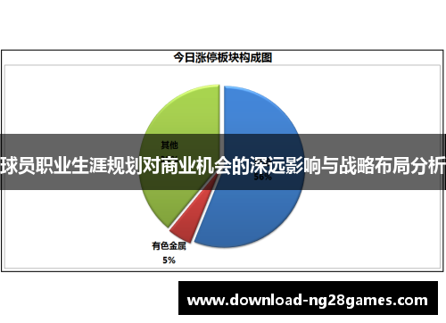 球员职业生涯规划对商业机会的深远影响与战略布局分析